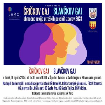 Čričkov gaj - Slavčkov gaj